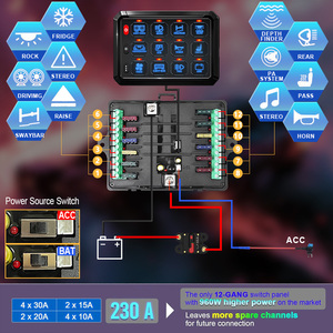 Factory Wholesale LED Waterproof Relay Box 12v <strong>Campervan</strong> <strong>Switch</strong> <strong>Panel</strong> APP Control 12 Gang <strong>Switch</strong> <strong>Panel</strong> for Car Truck UTV Offroad - Product Image 4