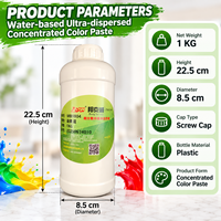 Pâte de pigment ultra concentrée à base d'eau, à forte dispersion et forte puissance de coloration, pour peinture et revêtement