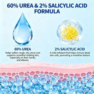 Kaki retak lengket pengelupasan tangan melembapkan & Kaki penghilang kulit mati perawatan kaki tumit retak perbaikan 60% krim Urea stik - Product Image 5