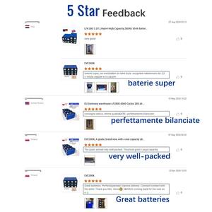 EU Stock Lifepo4 3.2V 50Ah 100Ah 280Ah 304Ah Lithium Ion Battery Prismatic Cells CE Certified - Product Image 6