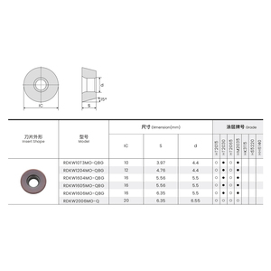 Inserti per Fresatura CNC RDKW 1204 RDKW1204 RDKW1605 in Carburo di Tungsteno per Sgrossatura e Copertura di Acciaio per Stampi - Product Image 3