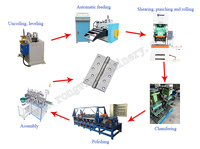 Ligne de production de conteneurs/machine à vaisselle en aluminium petite feuille d'aluminium CNC métal fourni poinçonneuse pneumatique presse électrique 380