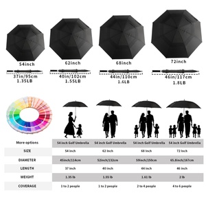 Mature Stable Business Style Men's <b>Umbrella</b> Brown Color Golf <b>Umbrellas</b> <b>Windproof</b> 3 People Used <b>Umbrella</b> - Product Image 6