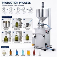Meilleur prix pour une machine de remplissage de liquides verticale pneumatique pour les lotions de soin de la peau