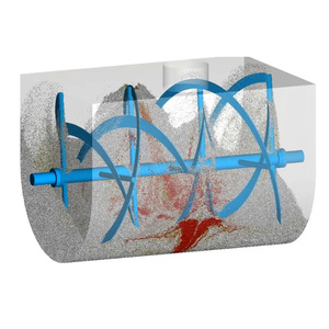 Mélangeur orbital ou à ruban pour l'alimentation aquacole, mélangeur d'aliments granulaires, mélangeur de poudre alimentaire en plastique, mélangeur à ruban - Product Image 1