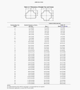 ASME B16.9 Industriële kwaliteit gelegeerd staal corrosiebestendig 8 inch A234 butt-gelast koolstofstaal T-stuk voor olie/gas/waterleiding - Product Image 4