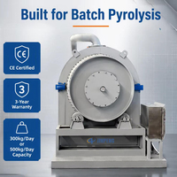 Mini-machine de pyrolyse pour la transformation de déchets plastiques mixtes (films, PEHD, PEBD, PP), pneus, caoutchouc, boues d'huile et plastiques en huile de pyrolyse à petite échelle