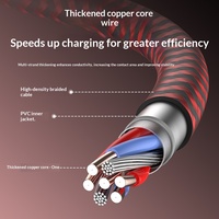 Kabel USB C ke C dan A ke C, Kabel Data Sinkronisasi Pengisian Cepat Berbahan Nilon Kepang untuk Ponsel Android, Tablet, iPad
