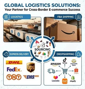2026 EUUSAUK Consolidation Express Internationale Porte-à-Porte <span class=keywords><strong>Pro</strong></span> <span class=keywords><strong>Logistique</strong></span> avec Transitaire en 4-7 Jours <span class=keywords><strong>et</strong></span> Assurance - Product Image 4