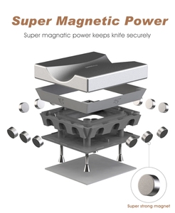 Bán hàng nóng Hợp kim nhôm 4-góc độ Kim Cương cán dao mài nhà bếp công cụ máy xay Tumbler OEM dao mài - Product Image 4