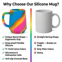Mug de voyage portable en silicone de 250 ml, couleur arc-en-ciel, sans BPA, avec couvercle anti-fuite, résistant à la chaleur et incassable pour le camping