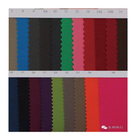 Tissu Oxford en nylon à motif de points 420D