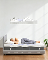 Surmatelas en mousse à mémoire de forme portable et doux pour la peau avec housse lavable pour lit adulte, chambre et maison