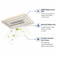 Ventilateur de plafond sans pales moderne intelligent 220V à LED, blanc haute fidélité (CRI), télécommandé, à courant continu, pour salon - Meilleures ventes