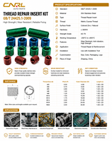 Factory Direct Supply Colored Green Wire Thread Insert Dyeing and Electroplating Thread Inserts GB/T 24425.1-2009 RuiLi