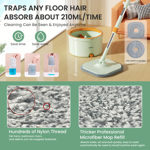 RUSSIA Hot-selling <strong>Mops</strong> Spin <strong>Mop</strong> 360 Cleaning for Clean-dirt Separation Dry Wet Floor <strong>Mop</strong> <strong>Wall</strong> <strong>Mop</strong> With Retractable Handle - Product Image 6