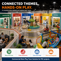 Équipement pour centre de divertissement intérieur, modules interactifs pour enfants d'âge préscolaire sur le thème de la boulangerie, de la boucherie, de la piscine à balles, des voitures et des expériences professionnelles
