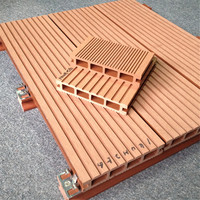 Offre Spéciale durable wpc plancher extérieur