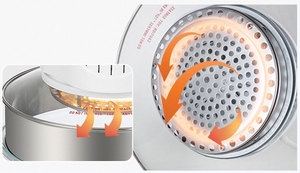 Silver Crest เตาอบเทอร์โบแบบพาไฟฟ้าอินฟราเรดแบบพกพา <span class=keywords><strong>Flavorwave</strong></span> อากาศร้อนฮาโลเจนสําหรับทําอาหาร - Product Image 6