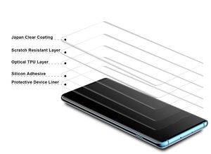 Film protecteur d'écran en hydrogel TPU transparent anti-rayures pour <span class=keywords><strong>Samsung</strong></span> Galaxy S21 S20 <span class=keywords><strong>S22</strong></span> S23 Ultra - Product Image 5
