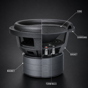 Haut-parleur de voiture fin de 6,5 pouces, double bobine vocale, triple aimants, subwoofer 250W RMS 500W Max <span class=keywords><strong>2x2</strong></span>/2x4 <span class=keywords><strong>Ohm</strong></span> pour boîtier de siège de camion - Product Image 2