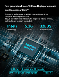 มินิพีซี 7840HS Octa Core SSD พร้อมพอร์ต LAN คู่ รองรับ DDR5 2 ช่อง  คอมพิวเตอร์ตั้งโต๊ะ พร้อมพอร์ต HD/Type-C  สินค้าใหม่ พกพาสะดวก R7-7840 DDR5 RAM มินิพีซี R7-7840 - Product Image 6