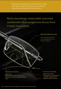 Nuevas Gafas de Lectura Multifocales Progresivas Modernas con Montura Metálica Semi-aro y Protección Anti Luz Azul para Hombre - Product Image 3