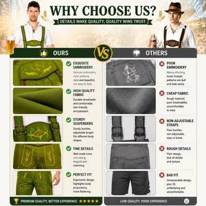 Disfraz Bávaro Alemán para Hombre, Traje para el Festival de la Cerveza de Múnich, Oktoberfest - Product Image 3