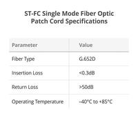 Cordon de brassage fibre optique monomode XINHAOZE FC-ST UPC 2,0 mm 1m/2m/3m/5m/10m avec garantie d'un an pour réseaux FTTH/FTTB/FTTX