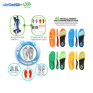 JOGHN Vier Verschiedene Gewölbehöhen Plantarfasziitis-Einlegesohlen 220+ Pfund Plattfuß Orthopädische Einlegesohlen Poron Orthopädische Einlegesohlen - Product Image 4