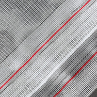 Hdpe + Uv Agrarische Kas Plastic Insectennetten Gaas Te Koop Tuin Insectengaas 40 50 Mesh Protect Insectennet