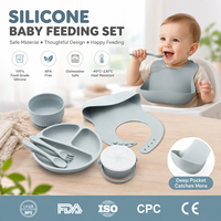 Nouvelle Tendance : Ensemble Assiette, Bol et Cuillère en Silicone Sans BPA à Ventouse pour Bébés et Enfants – Vente en Gros Personnalisée