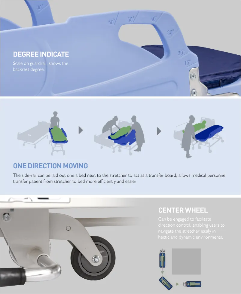 Hospital Emergency Transfer Trolley Clinical Manual Transfer Cart