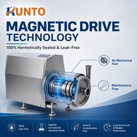 Pompe centrifuge sanitaire à entraînement magnétique SS316L 30m³/h 80m sans joint pour transfert de jus et de boissons de qualité alimentaire Tri-clamp CE OEM