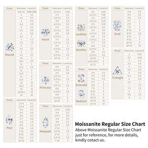 Moissanita Suelta de Corte Brillante Redondo, Cultivada en Laboratorio en China, de 3mm-15mm, Blanca, Vermeil, con Efecto de Color, Calidad VVS, la Mejor del Mercado - Product Image 3
