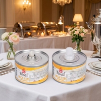 Combustible non toxique pour réchaud de buffet