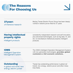 Ferramenta de Alta Qualidade P3000 Anti-Reverso com Cabo Longo de Alumínio para Aperto de Fios e Cabos - Product Image 3