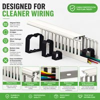 FSCAT W40xH25mm PC+ABS LSZH Certifié CE Goulotte de câblage à fente ouverte 2m, installation facile, ignifuge UL94V-0 pour