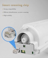 Cartucho de Tóner HITEK Compatible con HP W9040MC W9041MC W9042MC W9043MC para Impresoras Multifunción Administradas E77822 E77825 E77830 E77822z con Chip