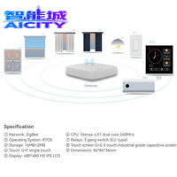 Module de rideau intelligent Sheng Qiong 2026, nouvelle génération, 240V 10A Zigbee, 3 gangs, 4 pouces, écran tactile LCD / Contrôle à distance via l'application Smart Life