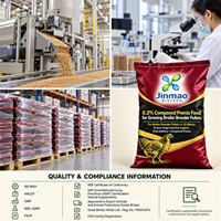 Prémélange composé de minéraux et oligo-éléments Jinmao à 0,3 % pour poulets de chair en croissance, reproducteurs et poulettes de 6 à 20 semaines