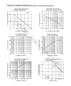2SC3356 R24 R25 SOT-23 100mA <span class=keywords><strong>12V</strong></span> Transistor plano epitaxial de silicio para control remoto L2SC3356LT1G 3000 uds/rollo - Product Image 5