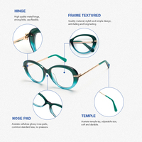 OMELLE-Lunettes de lecture unisexes de haute qualité en acétate ovale de couleur turquoise, monture complète, marque de luxe, haute définition