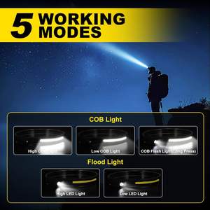 Lampe frontale en silicone rechargeable TYPE-C à faisceau large, la plus vendue, avec vision complète COB+XPE LED et détecteur de mouvement - Product Image 6