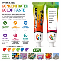 Pâte de couleur concentrée respectueuse de l'environnement, spéciale pour les plastiques et le caoutchouc, pigment liquide haute luminosité et résistant aux intempéries
