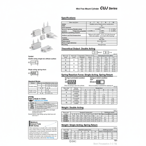 Cilindro de montaje libre SMC Mini, piezas neumáticas de - Product Image 1