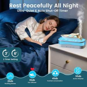 Yacht Aroma Diffuser USB Ultrasonic Humidifier 7 Color LED Light Essential <b>Oil</b> Mist <b>Sprayer</b> for Bedroom Office Desk - Product Image 5