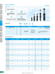 Giảm xóc thủy lực giảm tốc cao điều chỉnh tốc độ dễ dàng cài đặt nhiệm vụ nặng nề - Product Image 4