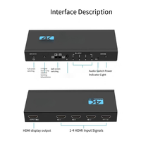 Commutateur multi-vue 4K HDTV 4x1 en temps réel, affichage quadruple sans coupure pour commutateur HD avec télécommande et accessoires audio et vidéo