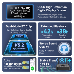 Récepteur-émetteur audio OLCD BT5.2 AAC AptX-LL/AD/HD, entrée auxiliaire 3,5 mm, optique, stéréo sans fil, lecteur de musique USB - Product Image 4